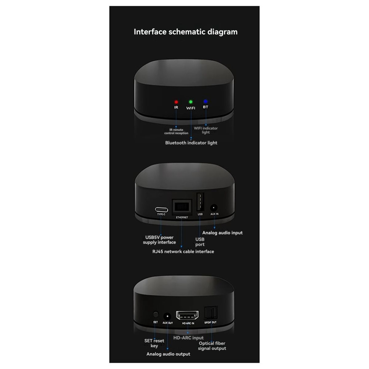 Audio Music Network - Can buy WiFi Audio Decoder Player