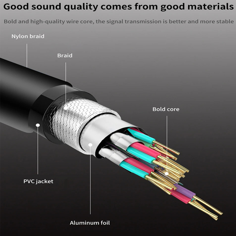 XLR to AUX 3.5mm Jack Audio Ca - Cable Xlr Balanced ulasan dan harga