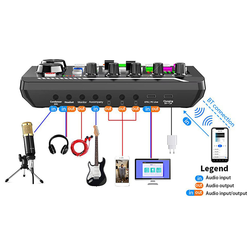 F998 Live Sound Card Audio Tun - Audio Music Tiktok ulasan dan harga
