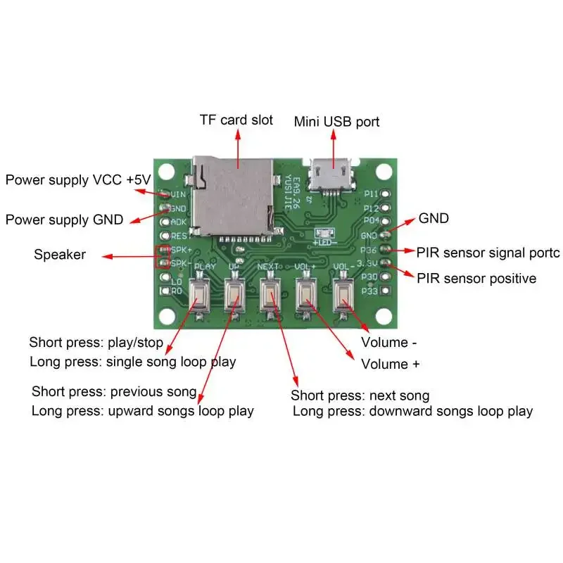 MP3 Voice Module Kit Welcomer  - Audio Music Download Free ulasan dan harga