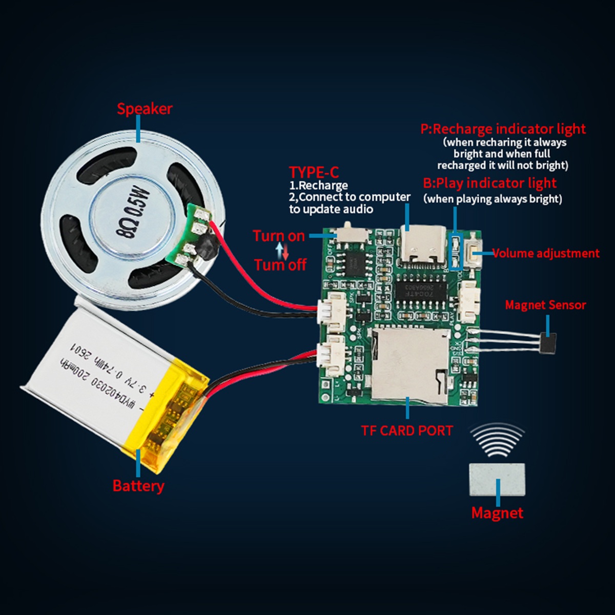 Programmable Sound Recorder Mo - Audio Music Download Free ulasan dan harga