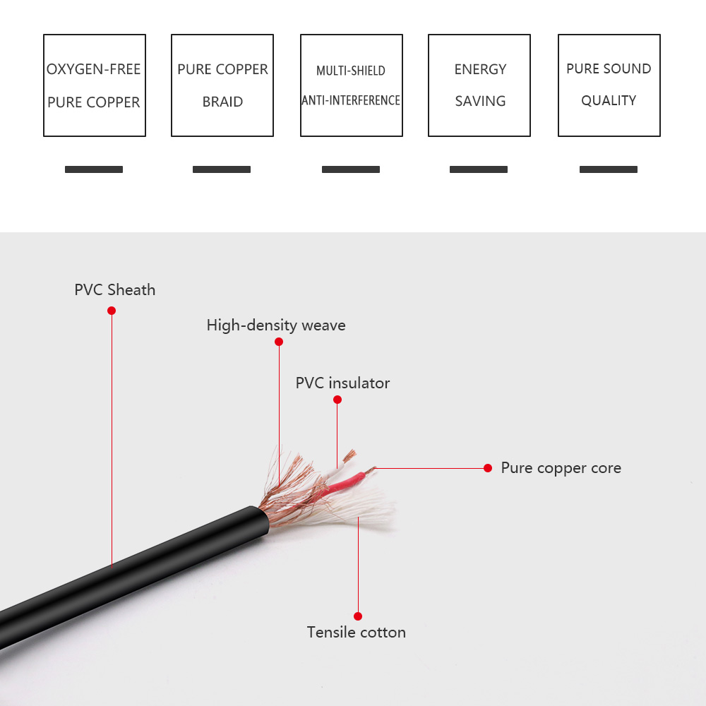 10pcs XLR Extension Cable Audi - Cable Xlr Balanced ulasan dan harga