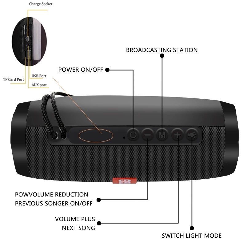 Outdoor Bluetooth Speaker Wire - Audio And Music Settings Xbox ulasan dan harga