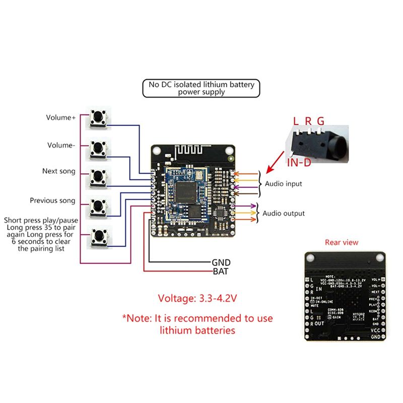 AB25-DC 5V/12V Bluetooth Music - Audio Music Add ulasan dan harga